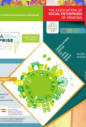The Association of Social Enterprises of Armenia